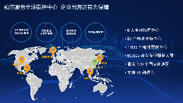 “三位一体”数据保护体系，筑牢企业出海安全“生命线”(图10)
