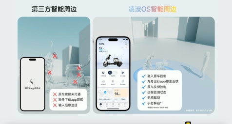 “买完就落后”的尴尬，九号凌波OS要彻底终结(图1)
