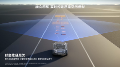 告别晕车，悦享舒适旅程，HUAWEI XMC数字底盘引擎缓解智能电车晕车难题(图4)