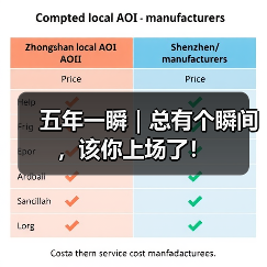五年一瞬|总有个瞬间,该你上场了!(图3) 五年一瞬|总有个瞬间,该你上场了!(图3)