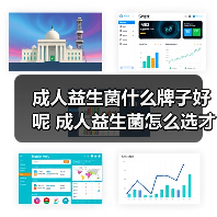 成人益生菌什么牌子好呢 成人益生菌怎么选才靠谱(图2)
