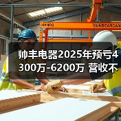 帅丰电器2025年预亏4300万-6200万 营收不达标面临*ST预警(图1)