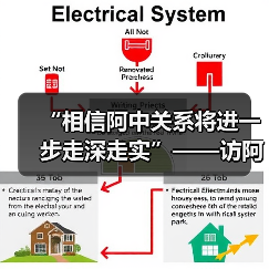 “相信阿中关系将进一步走深走实”——访阿拉伯议会议长欧舒米(图2)