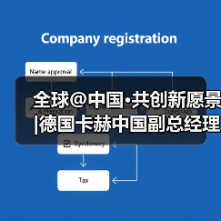 全球@中国·共创新愿景|德国卡赫中国副总经理柯瑞霖：中国市场是发展业务的理想之地(图1)