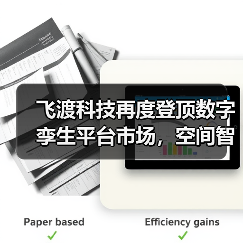 飞渡科技再度登顶数字孪生平台市场,空间智能引领产业变革新浪潮(图2) 飞渡科技再度登顶数字孪生平台市场,空间智能引领产业变革新浪潮(图2)