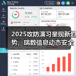 2025攻防演习呈现新趋势,瑞数信息动态安全构筑网安屏障(图2) 2025攻防演习呈现新趋势,瑞数信息动态安全构筑网安屏障(图2)