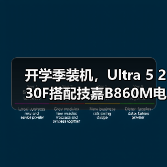 开学季装机,Ultra 5 230F搭配技嘉B860M电竞雕打造高性价比学习娱乐平台(图4) 开学季装机,Ultra 5 230F搭配技嘉B860M电竞雕打造高性价比学习娱乐平台(图4)