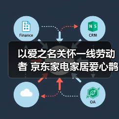 以爱之名关怀一线劳动者 京东家电家居爱心鹊桥站台落地北京亦庄(图2) 以爱之名关怀一线劳动者 京东家电家居爱心鹊桥站台落地北京亦庄(图2)