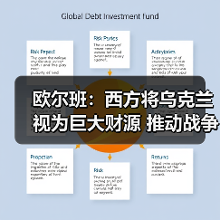 欧尔班:西方将乌克兰视为巨大财源 推动战争机器滚滚向前(图4) 欧尔班:西方将乌克兰视为巨大财源 推动战争机器滚滚向前(图4)