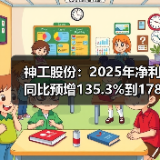 神工股份：2025年净利同比预增135.3%到178.09%(图2)