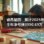 睿昂基因：预计2025年全年净亏损3990.69万元—5986.03万元(图1)