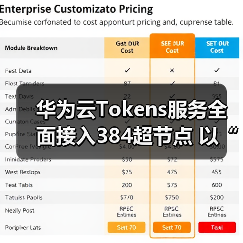华为云Tokens服务全面接入384超节点 以“大杂烩”优势打造先进算力(图4) 华为云Tokens服务全面接入384超节点 以“大杂烩”优势打造先进算力(图4)
