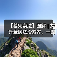 【尊宪崇法】图解 | 提升全民法治素养，一图为你解析这部新法！(图1)