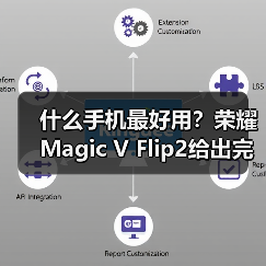 什么手机最好用？荣耀Magic V Flip2给出完美答案