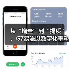 从“增量”到“提质”，G7易流以数字化重塑冷链物流价值(图2)
