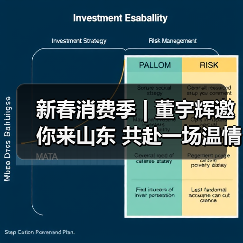 新春消费季 | 董宇辉邀你来山东 共赴一场温情年味之约(图4)