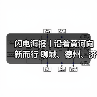 闪电海报丨沿着黄河向新而行 聊城、德州、济南高质量发展蓬勃向上(图4)