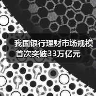 我国银行理财市场规模首次突破33万亿元(图2)