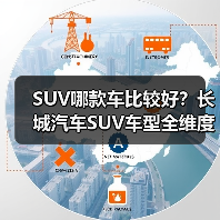 SUV哪款车比较好？长城汽车SUV车型全维度解析(图3)