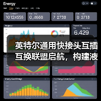 英特尔通用快接头互插互换联盟启航，构建液冷生态互操作新标准(图2)