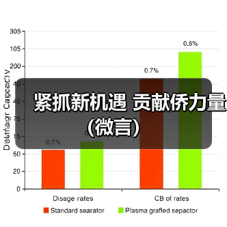 紧抓新机遇 贡献侨力量（微言）(图1)