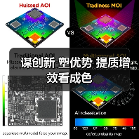 谋创新 塑优势 提质增效看成色