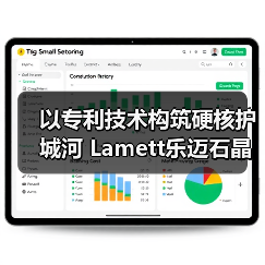 以专利技术构筑硬核护城河 Lamett乐迈石晶领跑万亿级新赛道(图3) 以专利技术构筑硬核护城河 Lamett乐迈石晶领跑万亿级新赛道(图2)