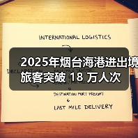 2025年烟台海港进出境旅客突破 18 万人次(图2) 2025年烟台海港进出境旅客突破 18 万人次(图2)