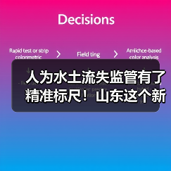 人为水土流失监管有了精准标尺!山东这个新规2月实施(图1) 人为水土流失监管有了精准标尺!山东这个新规2月实施(图1)