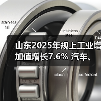 山东2025年规上工业增加值增长7.6% 汽车、铁路船舶、电气机械等行业均两位数增长(图4)