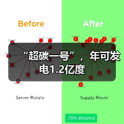 “超碳一号”，年可发电1.2亿度(图3)
