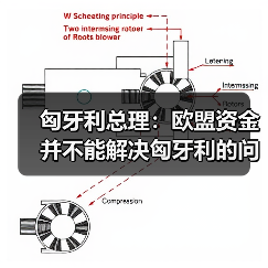 匈牙利总理:欧盟资金并不能解决匈牙利的问题(图1) 匈牙利总理:欧盟资金并不能解决匈牙利的问题(图1)