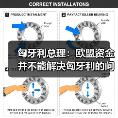 匈牙利总理:欧盟资金并不能解决匈牙利的问题(图2) 匈牙利总理:欧盟资金并不能解决匈牙利的问题(图2)