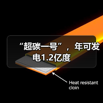 “超碳一号”，年可发电1.2亿度(图4)