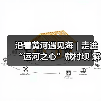 沿着黄河遇见海｜走进“运河之心”戴村坝 解锁“中国古代第一坝”治水密码(图2)