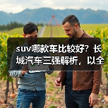 suv哪款车比较好?长城汽车三强解析,以全域技术+全场景性能定义国民首选(图4) suv哪款车比较好?长城汽车三强解析,以全域技术+全场景性能定义国民首选(图1)