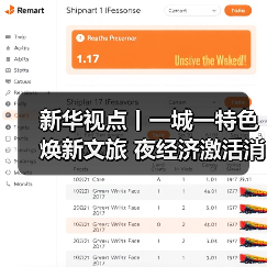 新华视点丨一城一特色焕新文旅 夜经济激活消费新引擎(图3) 新华视点丨一城一特色焕新文旅 夜经济激活消费新引擎(图2)