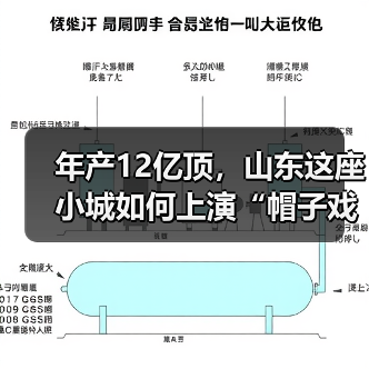 年产12亿顶，山东这座小城如何上演“帽子戏法”(图2)