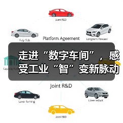 走进“数字车间”,感受工业“智”变新脉动(图2) 走进“数字车间”,感受工业“智”变新脉动(图2)