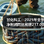 甘化科工:2025年全年净利润同比预增217.00%—314.00%(图1) 甘化科工:2025年全年净利润同比预增217.00%—314.00%(图1)