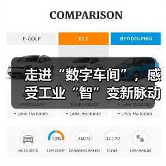 走进“数字车间”,感受工业“智”变新脉动(图4) 走进“数字车间”,感受工业“智”变新脉动(图4)
