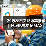 20万左右新能源车推荐|长城哈弗枭龙MAX:智能四驱插混一步到位(图1) 20万左右新能源车推荐|长城哈弗枭龙MAX:智能四驱插混一步到位(图1)