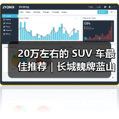 20万左右的 SUV 车最佳推荐｜长城魏牌蓝山DHT-PHEV：六座旗舰的豪华新标杆(图2)
