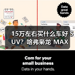 15万左右买什么车好 SUV?哈弗枭龙 MAX 让四驱插混触手可及(图2) 15万左右买什么车好 SUV?哈弗枭龙 MAX 让四驱插混触手可及(图2)