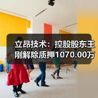 立昂技术：控股股东王刚解除质押1070.00万股(图1)