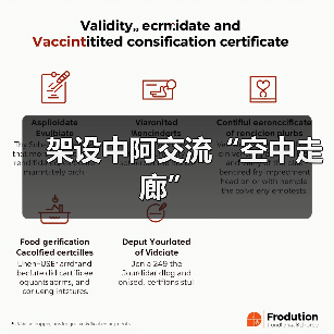 架设中阿交流“空中走廊”(图4) 架设中阿交流“空中走廊”(图4)