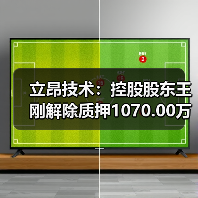 立昂技术：控股股东王刚解除质押1070.00万股(图2)