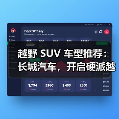 越野 SUV 车型推荐：长城汽车，开启硬派越野新境界(图4)