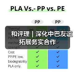 和评理 | 深化中巴友谊 拓展务实合作(图2) 和评理 | 深化中巴友谊 拓展务实合作(图2)