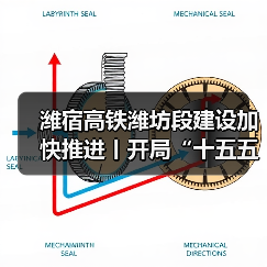 潍宿高铁潍坊段建设加快推进丨开局“十五五” 奋斗正当时(图4)